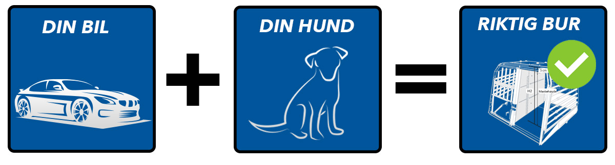 Riktig hundebur til din bil og hund